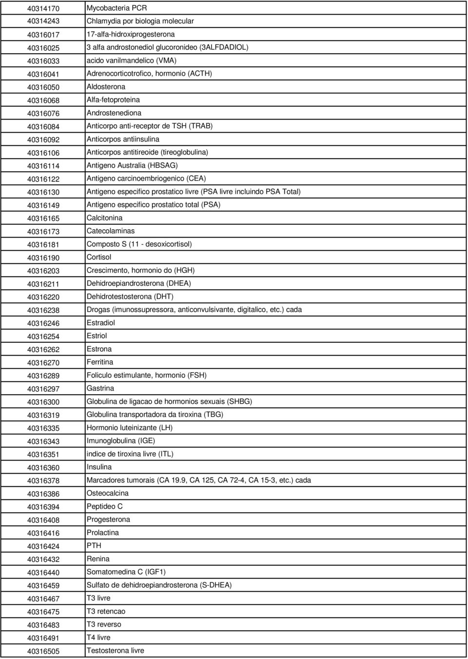 40316106 Anticorpos antitireoide (tireoglobulina) 40316114 Antigeno Australia (HBSAG) 40316122 Antigeno carcinoembriogenico (CEA) 40316130 Antigeno especifico prostatico livre (PSA livre incluindo