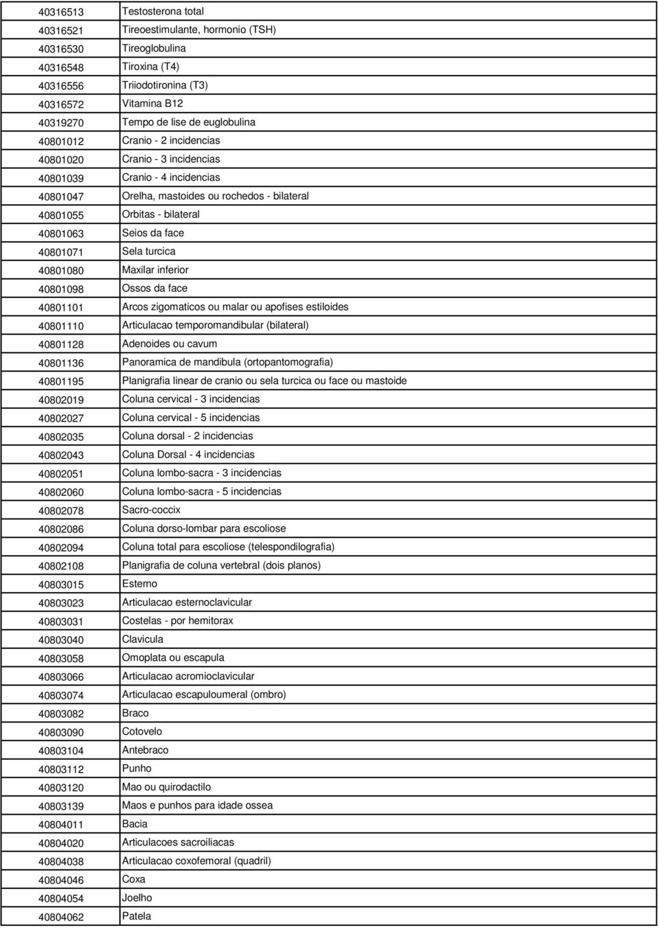 Seios da face 40801071 Sela turcica 40801080 Maxilar inferior 40801098 Ossos da face 40801101 Arcos zigomaticos ou malar ou apofises estiloides 40801110 Articulacao temporomandibular (bilateral)