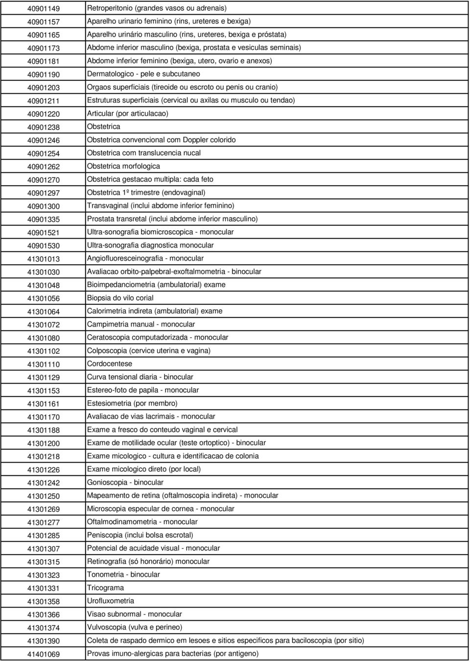 superficiais (tireoide ou escroto ou penis ou cranio) 40901211 Estruturas superficiais (cervical ou axilas ou musculo ou tendao) 40901220 Articular (por articulacao) 40901238 Obstetrica 40901246