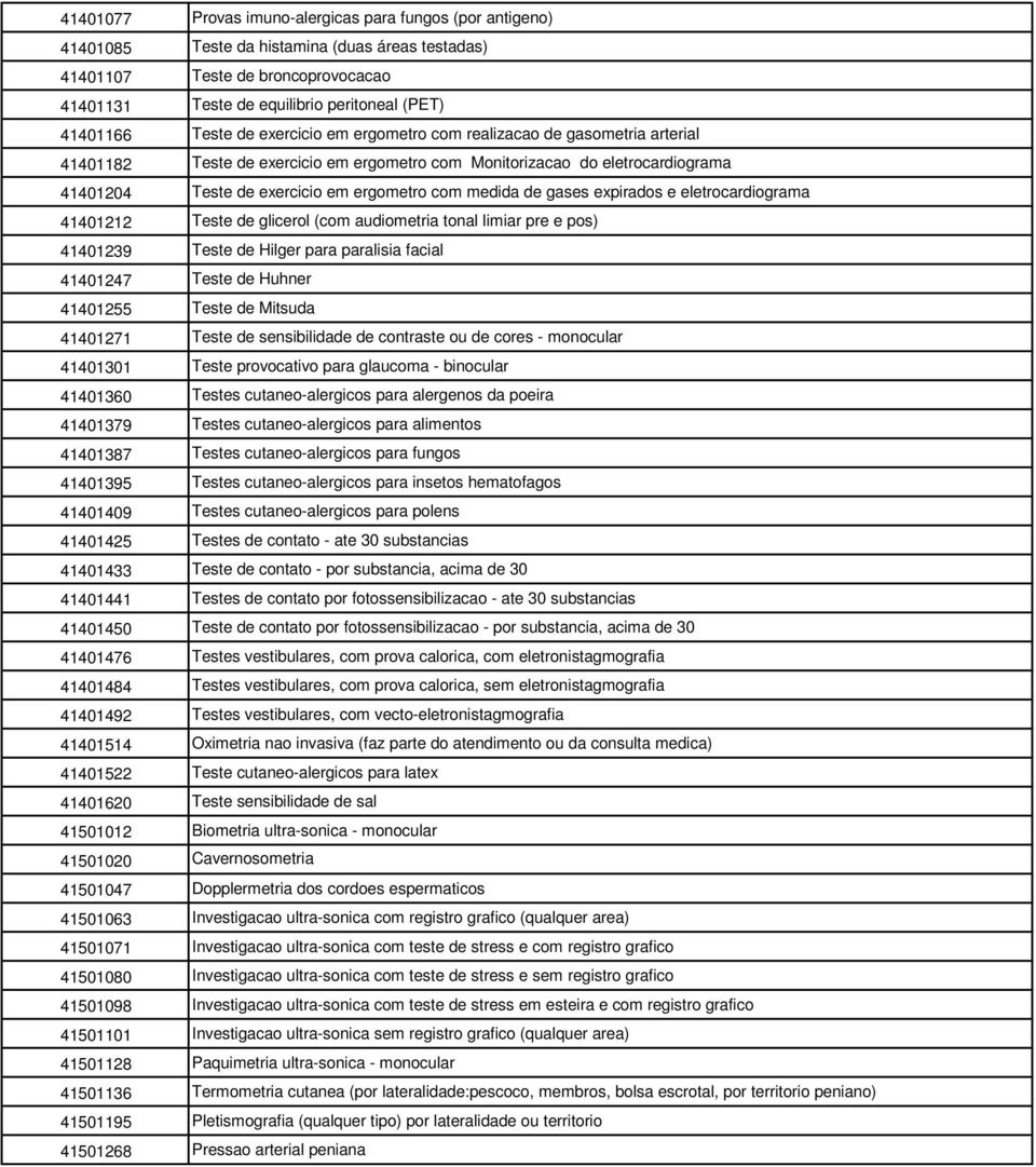 medida de gases expirados e eletrocardiograma 41401212 Teste de glicerol (com audiometria tonal limiar pre e pos) 41401239 Teste de Hilger para paralisia facial 41401247 Teste de Huhner 41401255