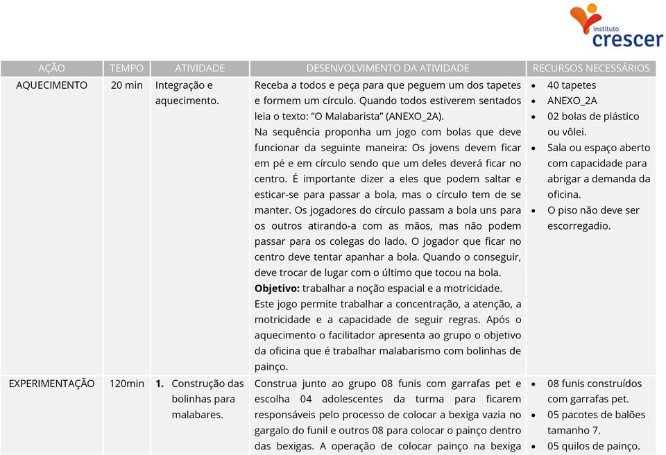 Na sequência proponha um jogo com bolas que deve funcionar da seguinte maneira: Os jovens devem ficar em pé e em círculo sendo que um deles deverá ficar no centro.