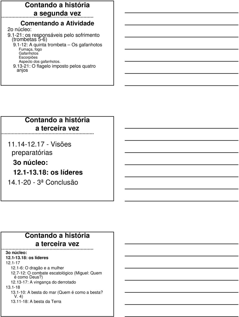 13-21: O flagelo imposto pelos quatro anjos a terceira vez 11.14-12.17 - Visões preparatórias 3o núcleo: 12.1-13.18: os líderes 14.