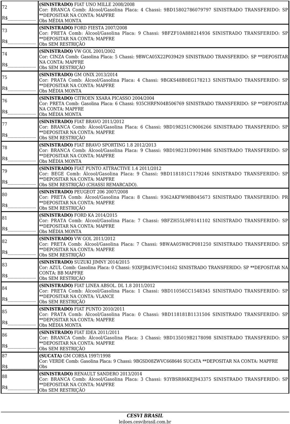 9BWCA05X22P039429 SINISTRADO TRANSFERIDO: SP **DEPOSITAR NA (SINISTRADO) GM ONIX 2013/2014 Cor: PRATA Comb: Álcool/Gasolina Placa: 4 Chassi: 9BGKS48B0EG178213 SINISTRADO TRANSFERIDO: SP (SINISTRADO)