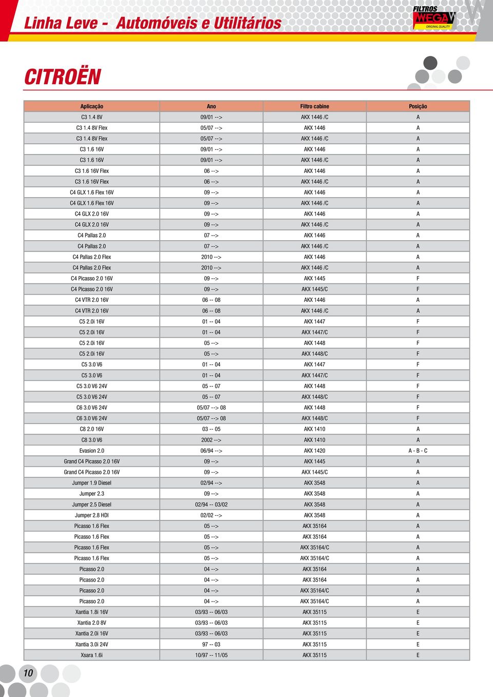 0 16V 09 --> AKX 1446 /C A C4 Pallas 2.0 07 --> AKX 1446 A C4 Pallas 2.0 07 --> AKX 1446 /C A C4 Pallas 2.0 Flex 2010 --> AKX 1446 A C4 Pallas 2.0 Flex 2010 --> AKX 1446 /C A C4 Picasso 2.