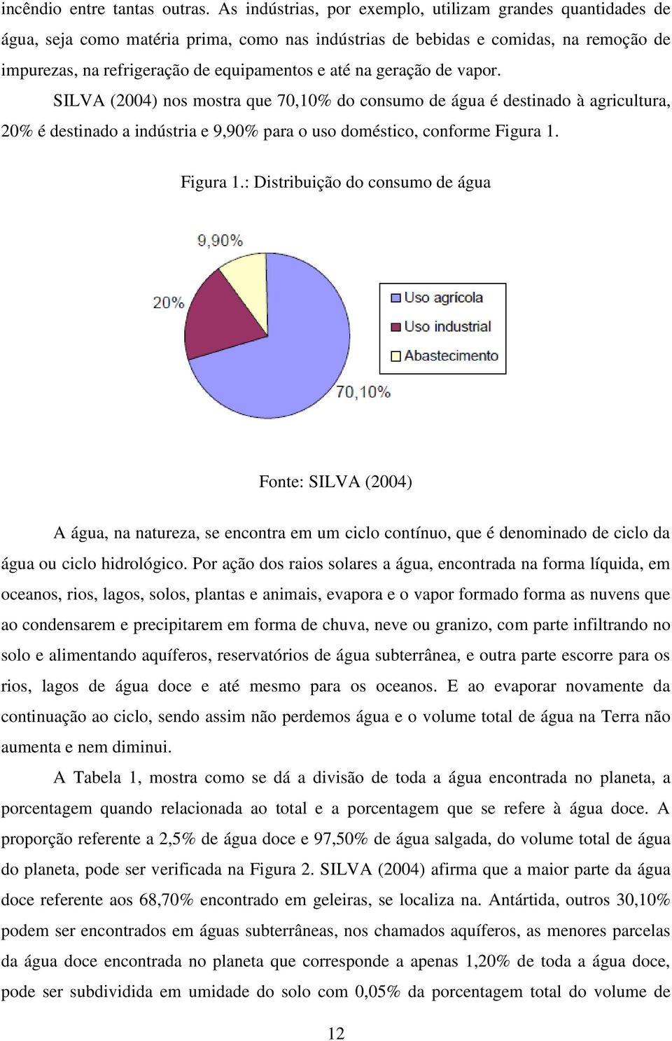 geração de vapor. SILVA (2004) nos mostra que 70,10% do consumo de água é destinado à agricultura, 20% é destinado a indústria e 9,90% para o uso doméstico, conforme Figura 1.