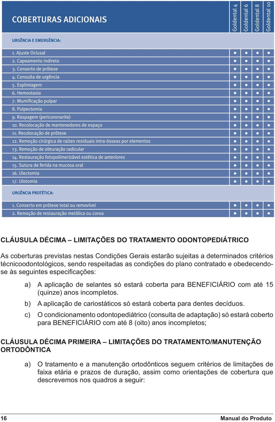 b) A aplicação de cariostáticos só estará coberta para dentes decíduos.