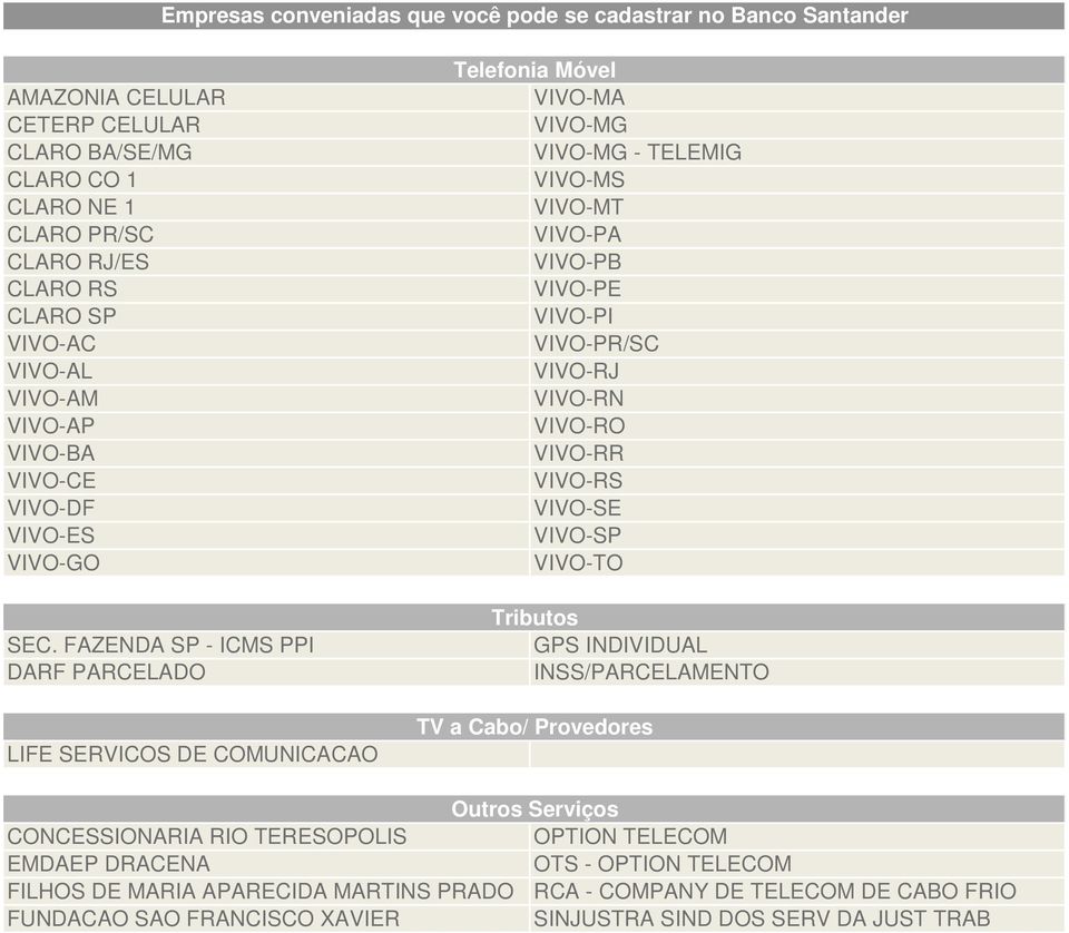 FAZENDA SP - ICMS PPI DARF PARCELADO LIFE SERVICOS DE COMUNICACAO Telefonia Móvel VIVO-MA VIVO-MG VIVO-MG - TELEMIG VIVO-MS VIVO-MT VIVO-PA VIVO-PB VIVO-PE VIVO-PI VIVO-PR/SC VIVO-RJ VIVO-RN VIVO-RO