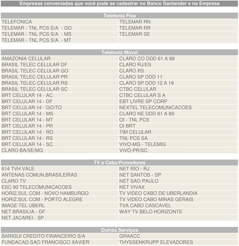 CELULAR RS CLARO SP DDD 12 A 19 BRASIL TELEC CELULAR SC CTBC CELULAR BRT CELULAR 14 - AC CTBC CELULAR S A BRT CELULAR 14 - DF EBT LIVRE SP CORP BRT CELULAR 14 - GO/TO NEXTEL TELECOMUNICACOES BRT