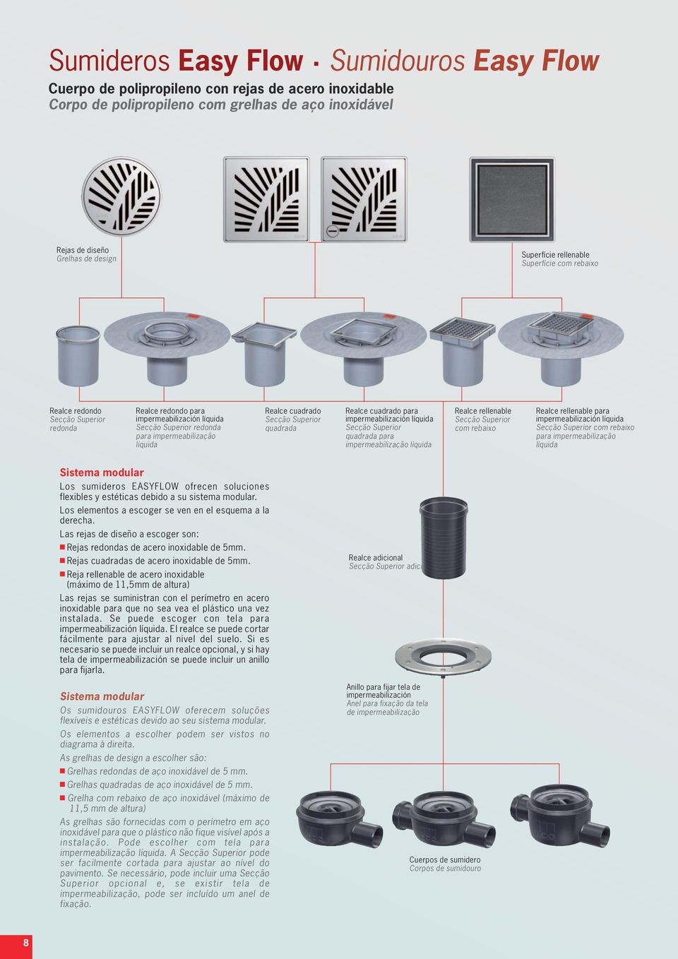 Superior quadrada Realce cuadrado para impermeabilización líquida Secção Superior quadrada para impermeabilização líquida Realce rellenable Secção Superior com rebaixo Realce rellenable para