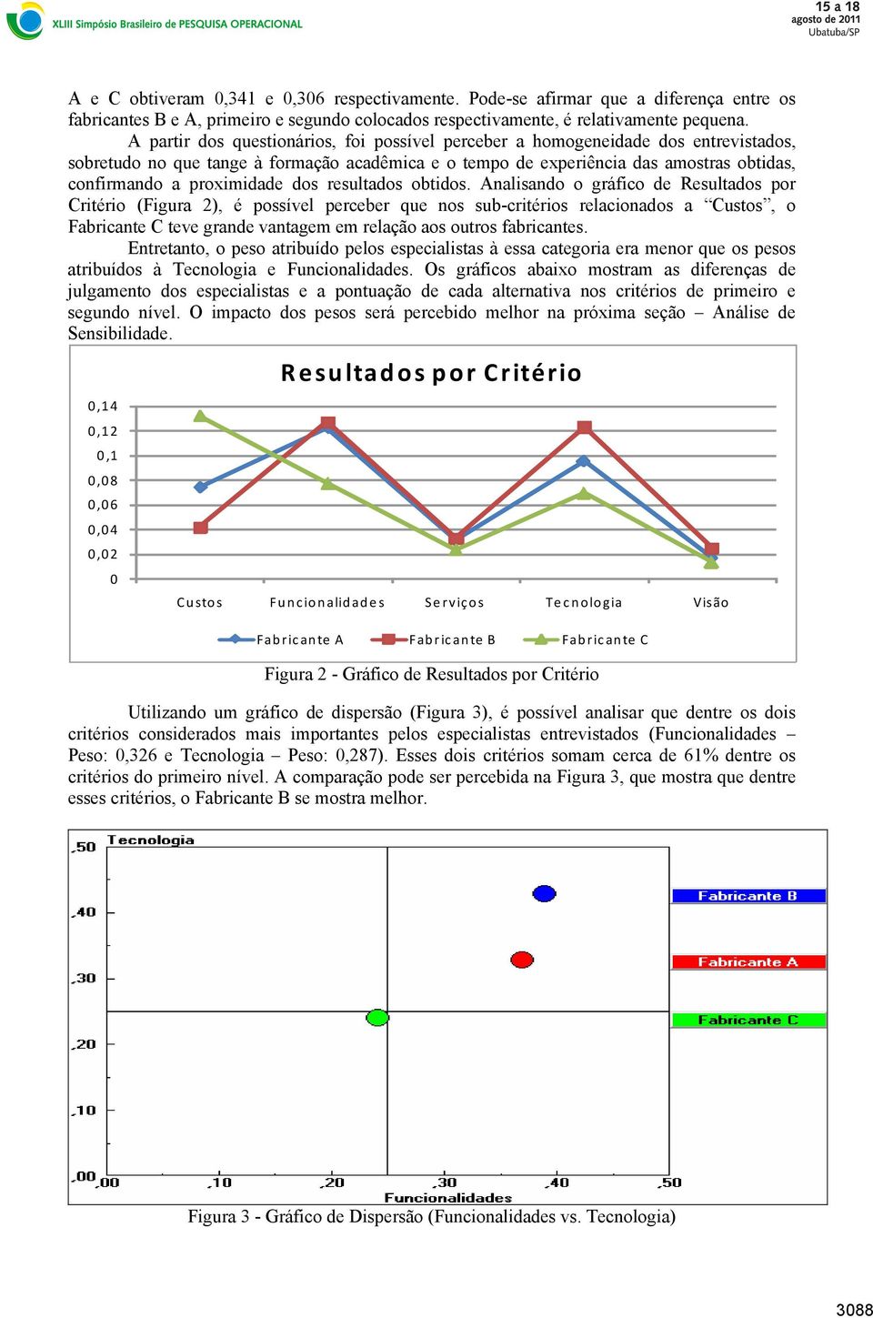 proximidade dos resultados obtidos.