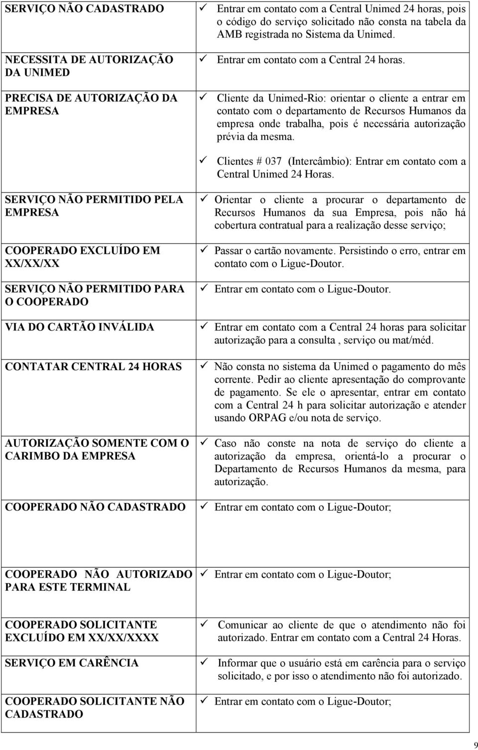 #"Cliente da Unimed-Rio: orientar o cliente a entrar em contato com o departamento de Recursos Humanos da empresa onde trabalha, pois é necessária autorização prévia da mesma.