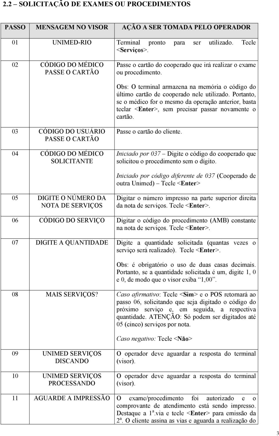 Portanto, se o médico for o mesmo da operação anterior, basta teclar <Enter>, sem precisar passar novamente o cartão. 03 CÓDIGO DO USUÁRIO 04 CÓDIGO DO MÉDICO SOLICITANTE Passe o cartão do cliente.