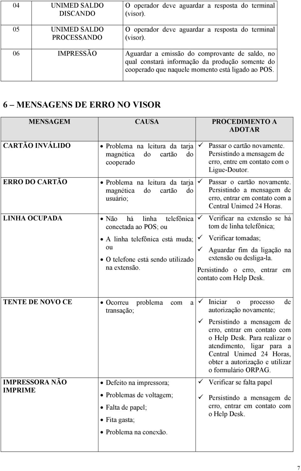 "problema na leitura da tarja magnética do cartão do usuário; LINHA OCUPADA!"Não há linha telefônica conectada ao POS; ou!"a linha telefônica está muda; ou!