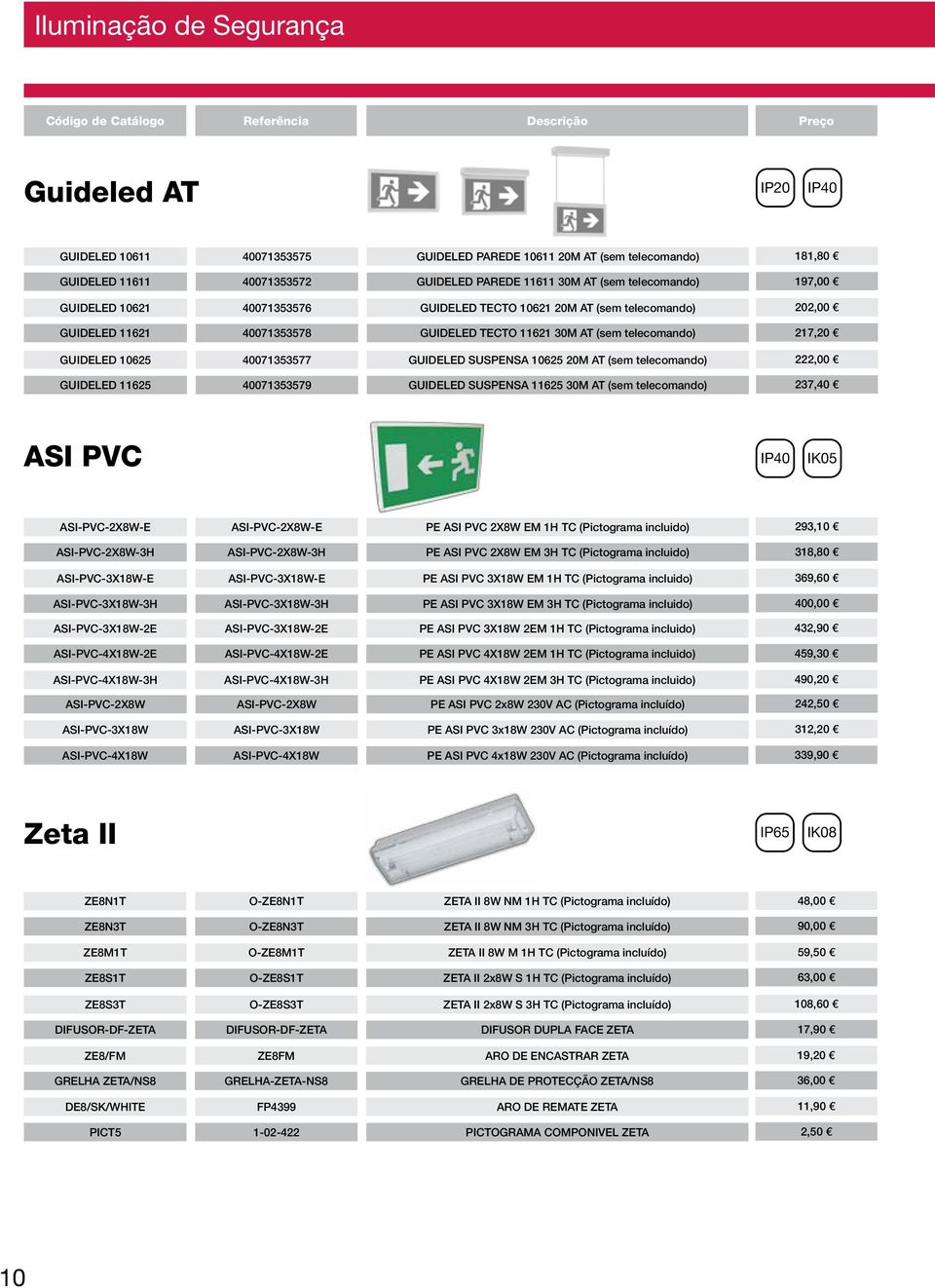 telecomando) 217,20 GUIDELED 10625 40071353577 GUIDELED SUSPENSA 10625 20M AT (sem telecomando) 222,00 GUIDELED 11625 40071353579 GUIDELED SUSPENSA 11625 30M AT (sem telecomando) 237,40 ASI PVC IP40