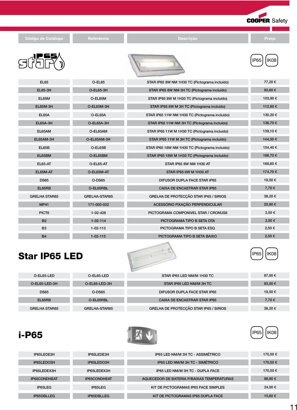 EL65A-3H O-EL65A-3H STAR IP65 11W NM 3H TC (Pictograma incluído) 136,70 EL65AM O-EL65AM STAR IP65 11W M 1H30 TC (Pictograma incluído) 139,10 EL65AM-3H O-EL65AM-3H STAR IP65 11W M 3H TC (Pictograma