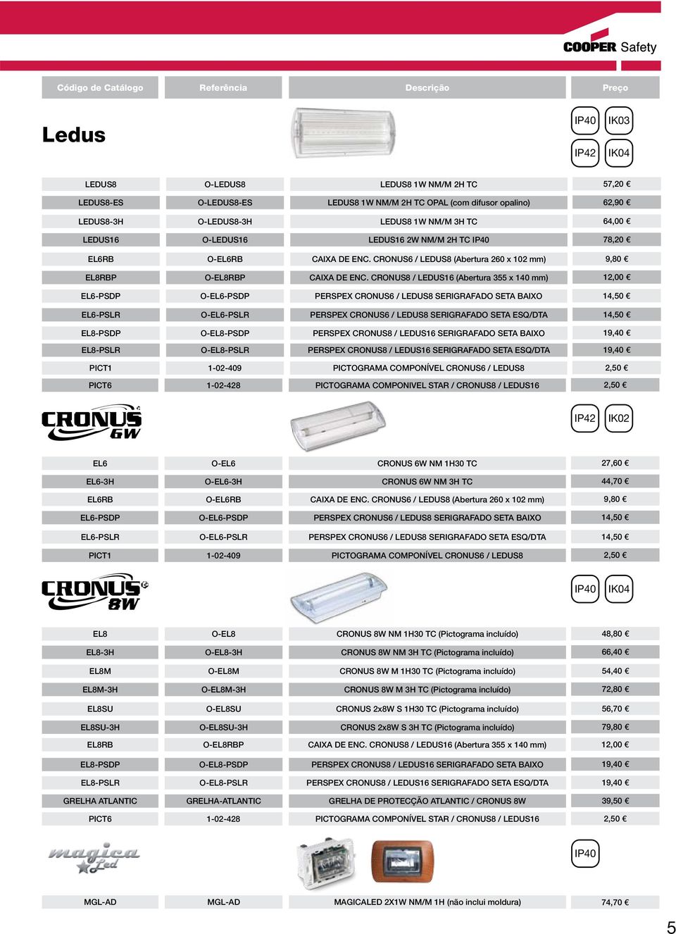 CRONUS6 / LEDUS8 (Abertura 260 x 102 mm) 9,80 EL8RBP O-EL8RBP CAIXA DE ENC.