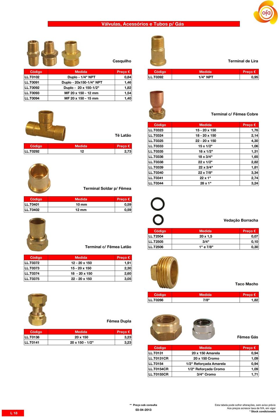 T0292 12 2,73 LL.T0335 18 x 1/2" 1,31 LL.T0336 18 x 3/4" 1,65 LL.T0338 22 x 1/2" 2,82 LL.T0339 22 x 3/4" 1,81 LL.T0340 22 x 7/8" 3,34 LL.T0341 22 x 1" 2,74 LL.