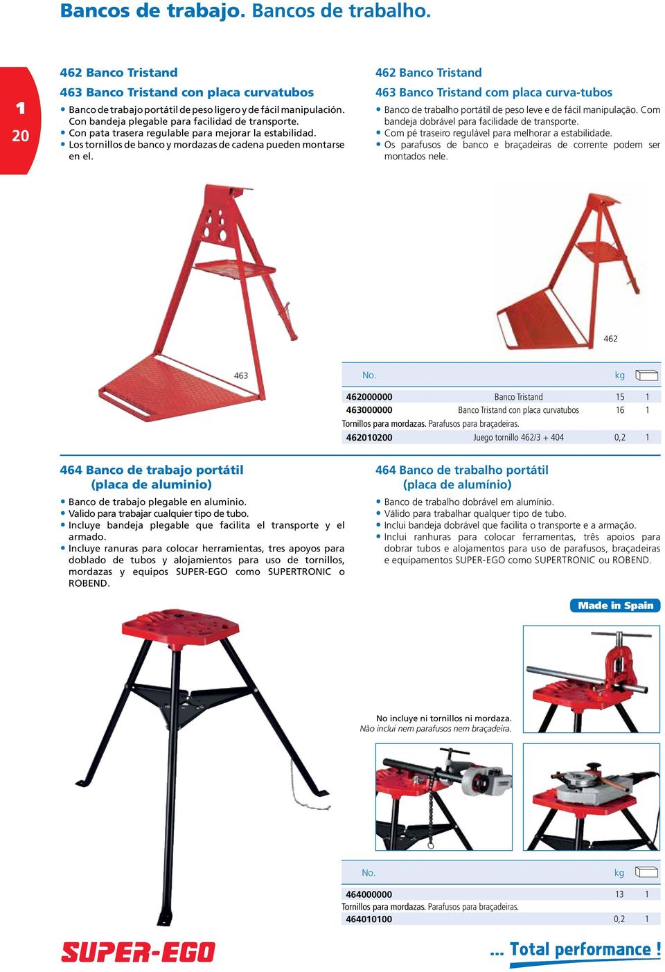 462 Banco Tristand 463 Banco Tristand com placa curva-tubos Banco de trabalho portátil de peso leve e de fácil manipulação. Com bandeja dobrável para facilidade de transporte.