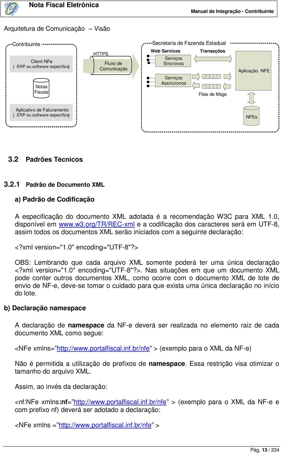 Padrões Técnicos 3.2.1 Padrão de Documento XML a) Padrão de Codificação A especificação do documento XML adotada é a recomendação W3C para XML 1.0, disponível em www.w3.