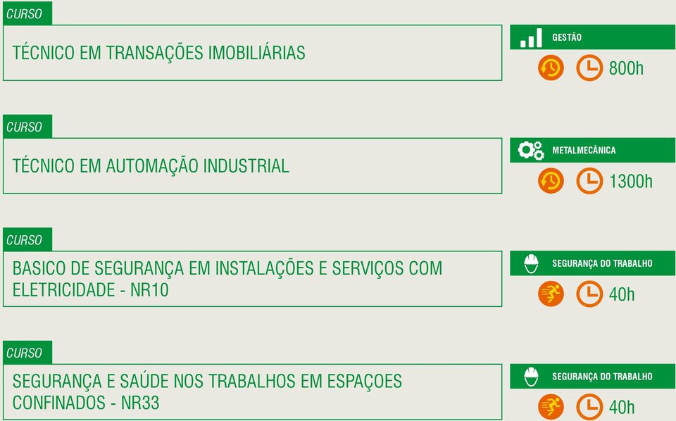 SEGURANÇA EM INSTALAÇÕES E SERVIÇOS COM ELETRICIDADE - NR10