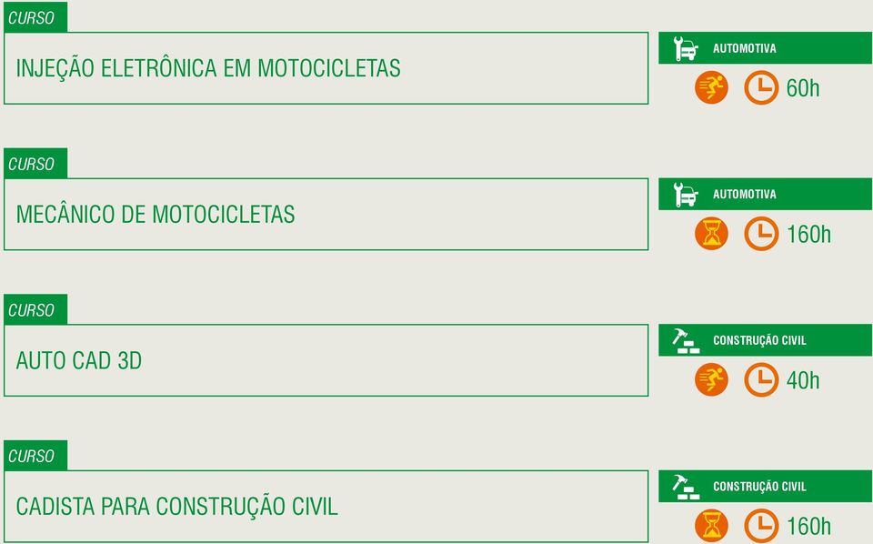 AUTOMOTIVA 160h AUTO CAD 3D CONSTRUÇÃO