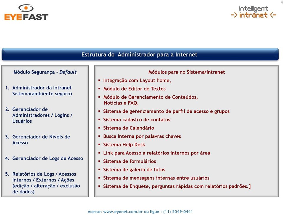 Relatórios de Logs / Acessos Internos / Externos / Ações (edição / alteração / exclusão de dados) Integração com Layout home, Módulo de Editor de Textos Módulos para no Sistema/intranet Módulo de