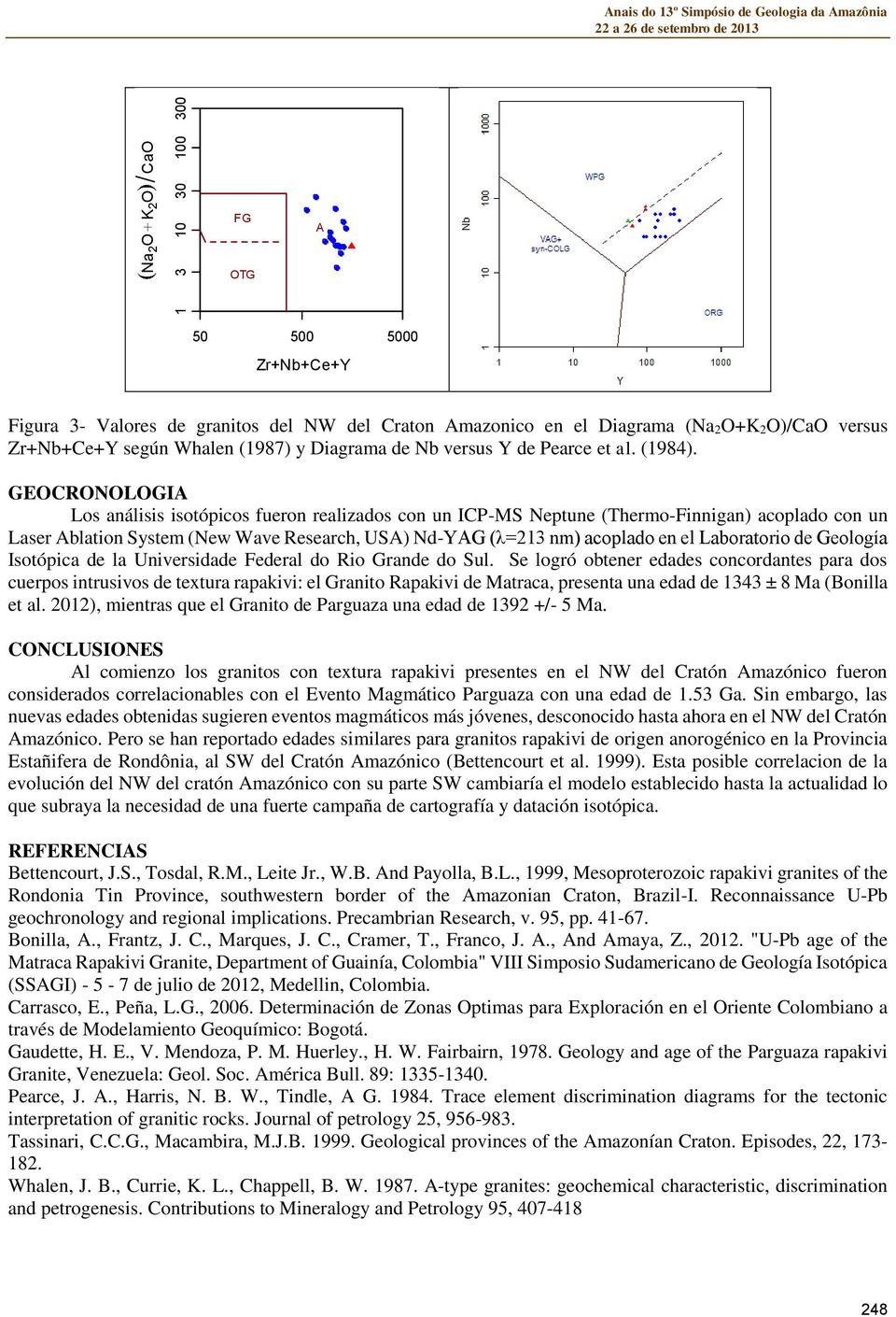 (Na 2O+K 2O)/CaO versus Zr+Nb+Ce+Y según Whalen (1987) y Diagrama de Nb versus Y de Pearce et al. (1984).