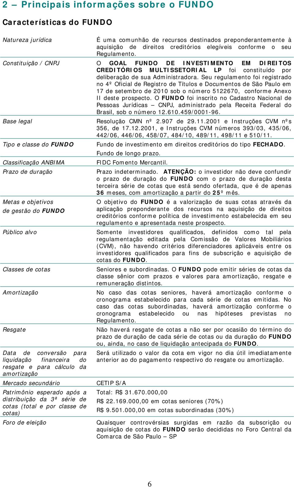 Seu regulamento foi registrado no 4º Oficial de Registro de Títulos e Documentos de São Paulo em 17 de setembro de 2010 sob o número 5122670, conforme Anexo II deste prospecto.