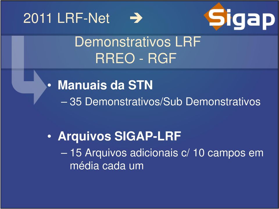 Demonstrativos Arquivos SIGAP-LRF 15