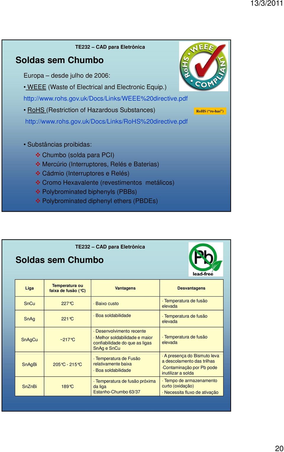 pdf RoHS ( ro-has ) Substâncias proibidas: Chumbo (solda para PCI) Mercúrio (Interruptores, Relés e Baterias) Cádmio (Interruptores e Relés) Cromo Hexavalente (revestimentos metálicos) Polybrominated