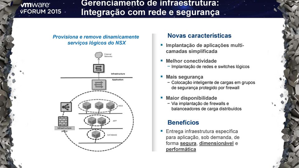 segurança Colocação inteligente de cargas em grupos de segurança protegido por firewall Maior disponibilidade Via implantação de firewalls