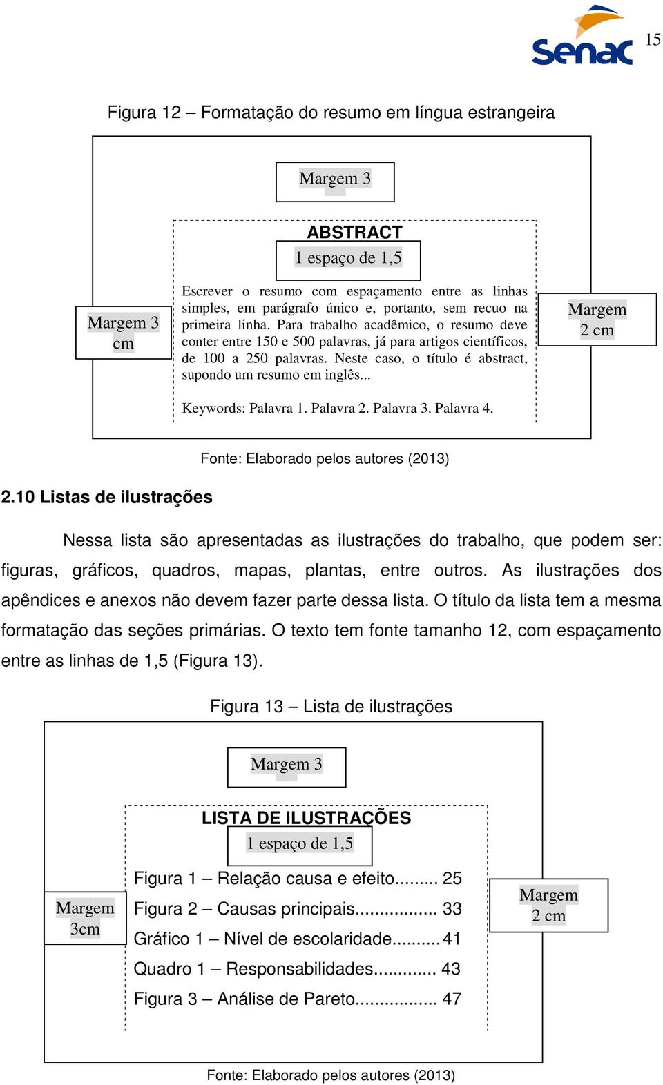 Neste caso, o título é abstract, supondo um resumo em inglês... 2 