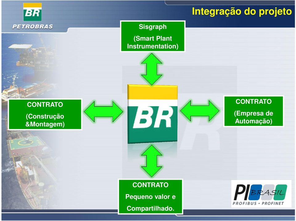 (Construção &Montagem) CONTRATO (Empresa