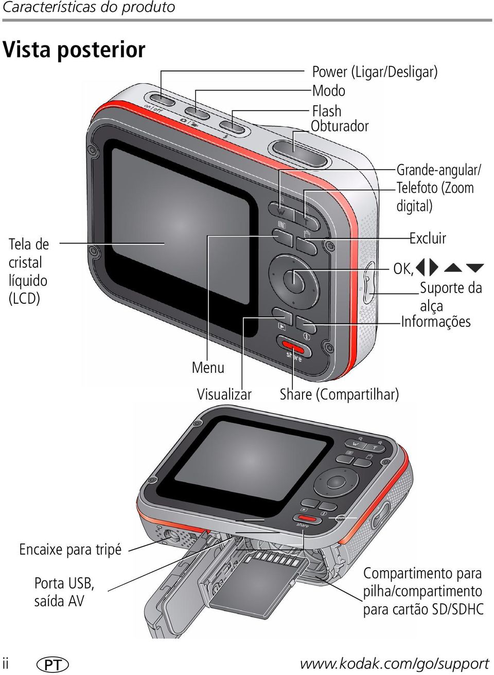 da alça Informações Menu Visualizar Share (Compartilhar) Encaixe para tripé Porta USB,