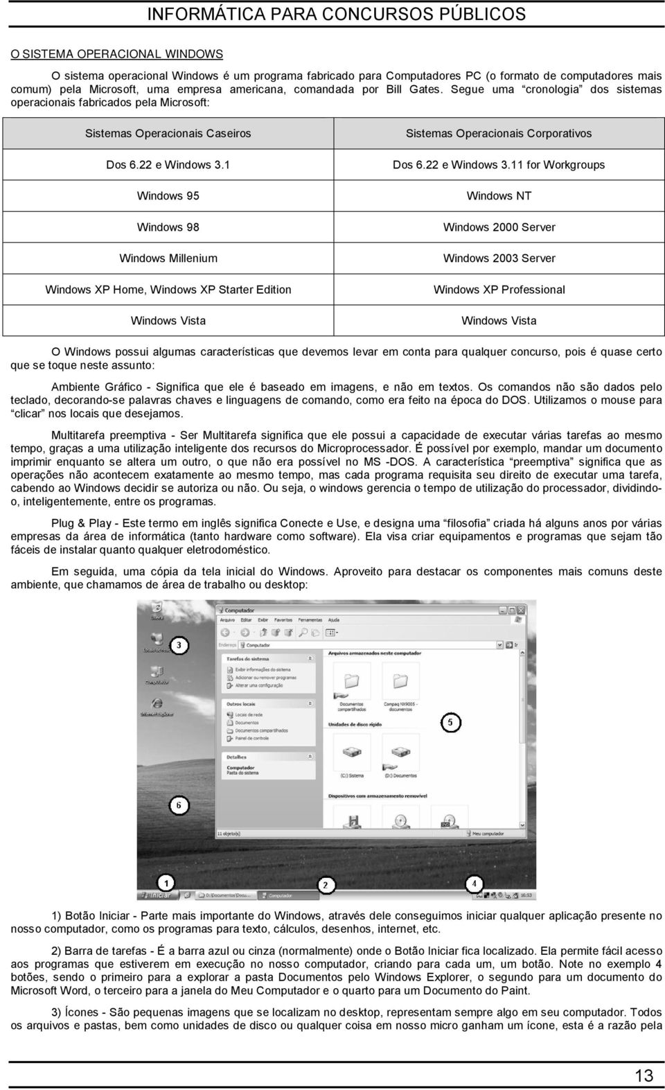 1 Windows 95 Windows 98 Windows Millenium Windows XP Home, Windows XP Starter Edition Windows Vista Sistemas Operacionais Corporativos Dos 6.22 e Windows 3.