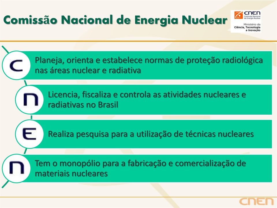 atividades nucleares e radiativas no Brasil Realiza pesquisa para a utilização de