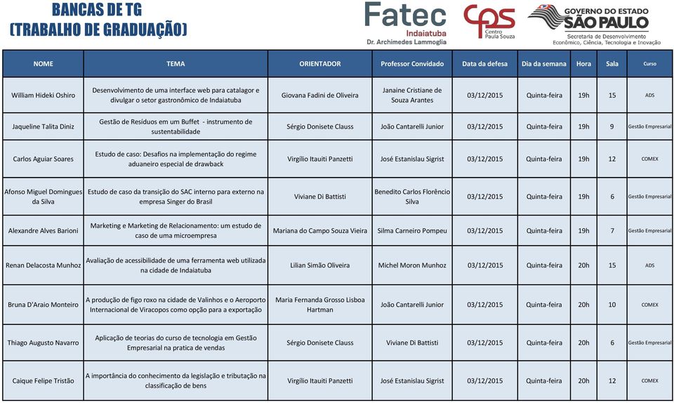 Empresarial Carlos Aguiar Soares Estudo de caso: Desafios na implementação do regime aduaneiro especial de drawback Virgílio Itauiti Panzetti José Estanislau Sigrist 03/12/2015 Quinta-feira 19h 12