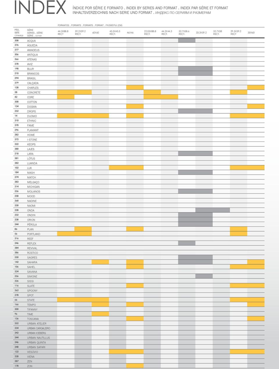 2 rect 30X60 208 ACQUA 376 ÁGUEDA 377 AMADEUS 306 ANTIQUA 366 ATENAS 378 AVIZ 198 BLUR 210 BRANCOS 294 BRASIL 379 CALÇADA 128 CHARLES 28 CONCRETE 42 CORE 308 COTTON 134 DOGMA 252 DROPS 14 DUOMO 310