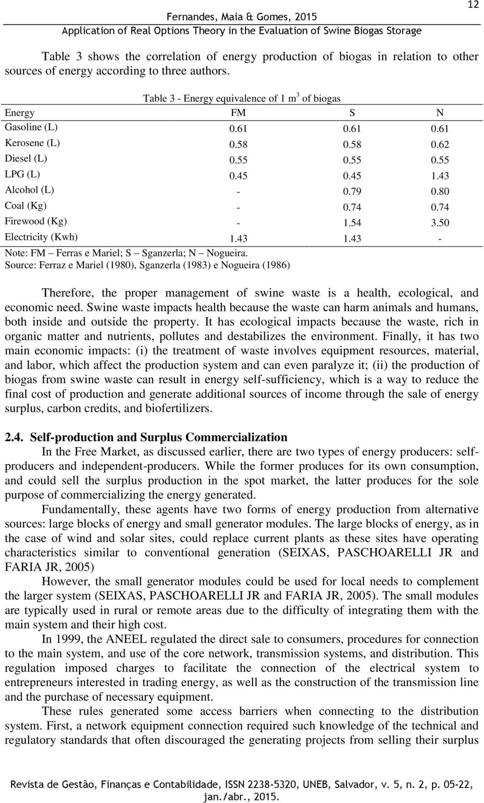 80 Coal (Kg) - 0.74 0.74 Firewood (Kg) - 1.54 3.50 Electricity (Kwh) 1.43 1.43 - Note: FM Ferras e Mariel; S Sganzerla; N Nogueira.