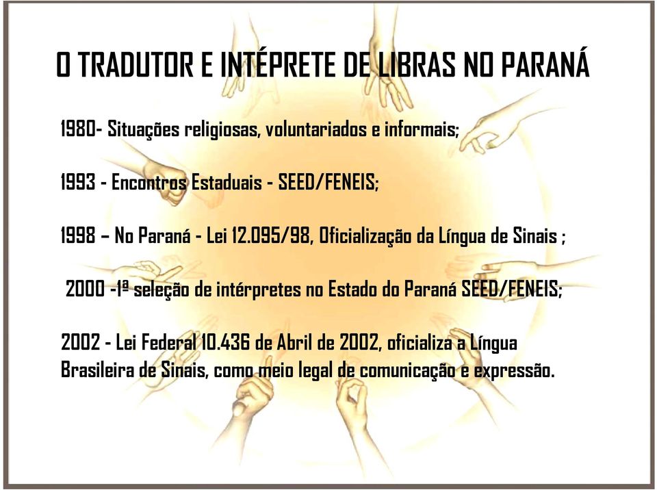 095/98, Oficialização da Língua de Sinais ; 2000-1ª seleção de intérpretes no Estado do Paraná