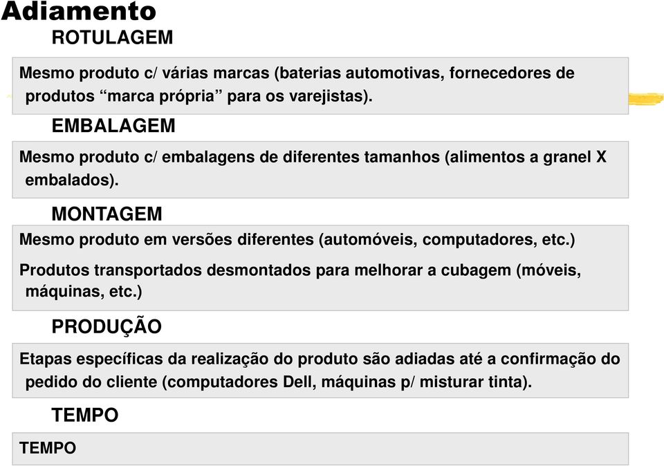 MONTAGEM Mesmo produto em versões diferentes (automóveis, computadores, etc.