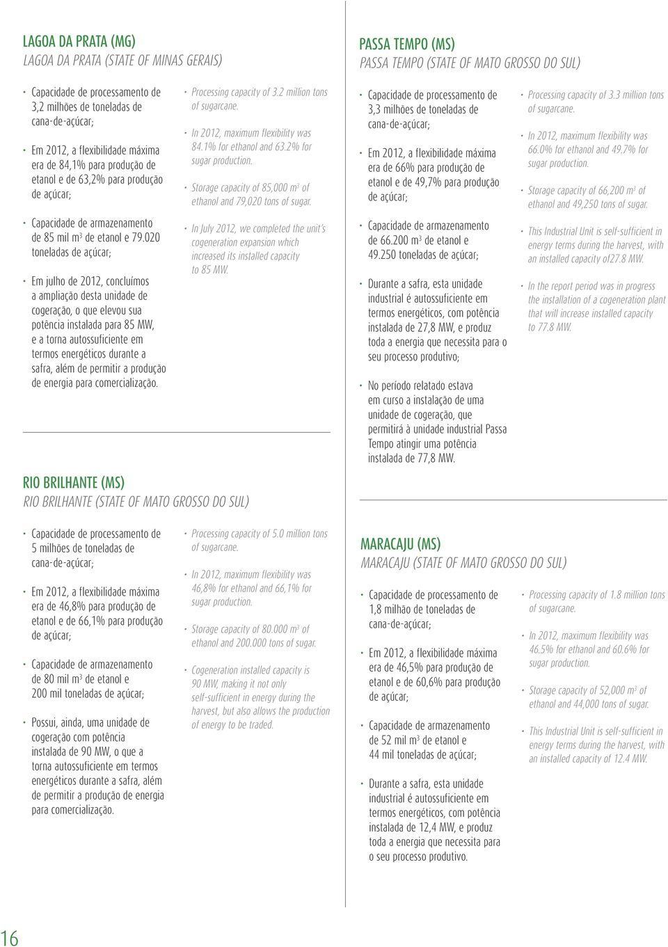 1% for ethanol and 63.2% for sugar production. Storage capacity of 85,000 m 3 of ethanol and 79,020 tons of sugar.