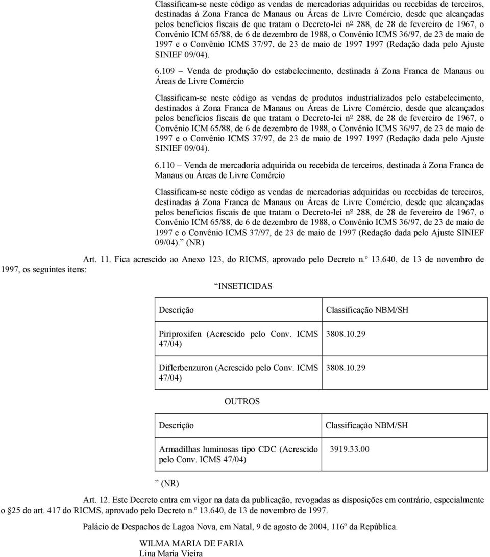 109 Venda de produção do estabelecimento, destinada à Zona Franca de Manaus ou Áreas de Livre Comércio Classificam-se neste código as vendas de produtos industrializados pelo estabelecimento,