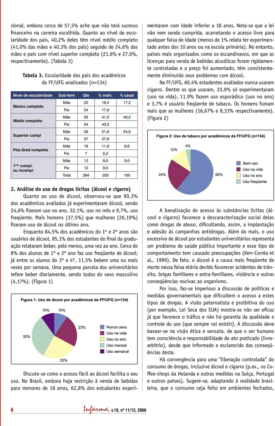 respectivamente). (Tabela 3) Tabela 3. Escolaridade dos pais dos acadêmicos da FF/UFG analisados (n=134) Nível de escolaridade Sub-item Qte % indiv.