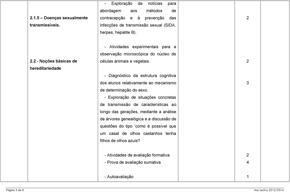 . - Noções básicas de hereditariedade - Atividades experimentais para a observação microscópica do núcleo de células animais e vegetais.