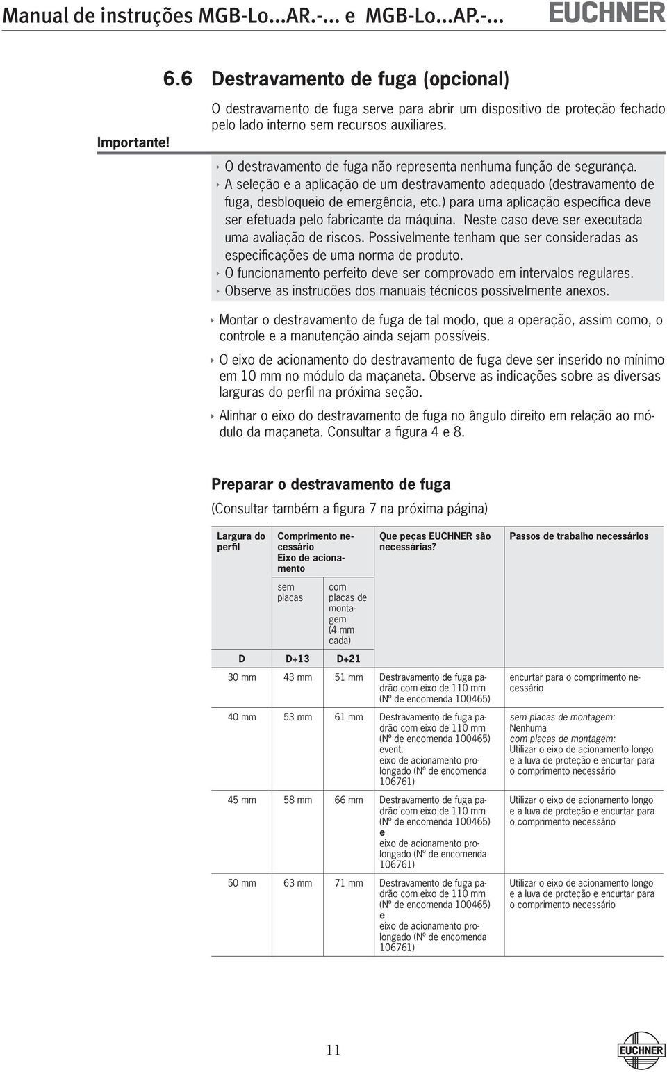 ) para uma aplicação específica deve ser efetuada pelo fabricante da máquina. Neste caso deve ser executada uma avaliação de riscos.