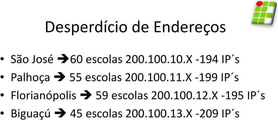 X -199 IP s Florianópolis 59 escolas 200.100.12.