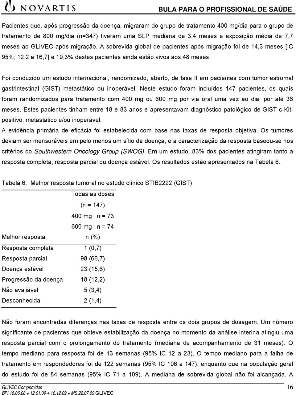 Foi conduzido um estudo internacional, randomizado, aberto, de fase II em pacientes com tumor estromal gastrintestinal (GIST) metastático ou inoperável.