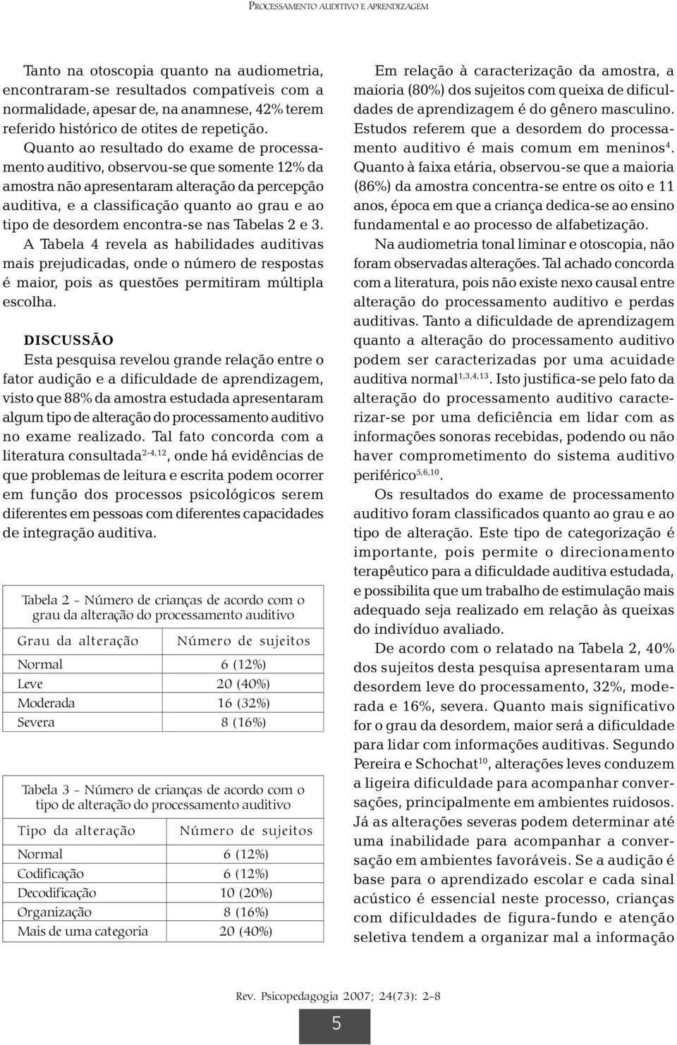 Quanto ao resultado do exame de processamento auditivo, observou-se que somente 12% da amostra não apresentaram alteração da percepção auditiva, e a classificação quanto ao grau e ao tipo de desordem