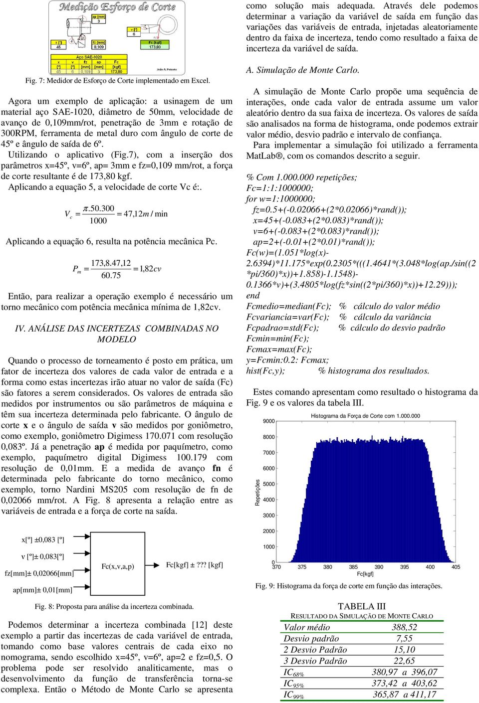 incerteza da variável de saída. Fig. 7: Medidor de Esforço de Corte implementado em Excel.